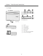 Предварительный просмотр 5 страницы CTI TC-2000 AK Series Instruction Manual