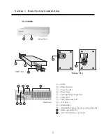 Preview for 6 page of CTI TC-2000 AK Series Instruction Manual