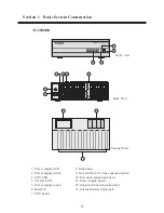 Preview for 7 page of CTI TC-2000 AK Series Instruction Manual