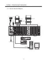 Preview for 14 page of CTI TC-2000 AK Series Instruction Manual