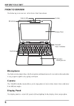 Preview for 6 page of Ctl Clamshell LI9B Series User Manual