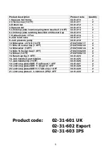 Preview for 5 page of Ctl Maxifuse Squeeze 2 3 4 6 Inch SDR Operating Instructions And Specifications