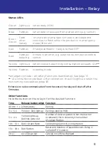 Preview for 5 page of CTM LYNG 6251631 Installation Instructions Manual