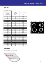 Preview for 7 page of CTM LYNG 6251631 Installation Instructions Manual