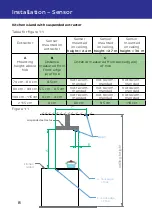 Preview for 8 page of CTM LYNG 6251631 Installation Instructions Manual