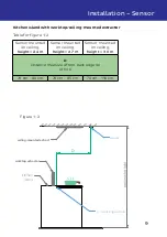 Preview for 9 page of CTM LYNG 6251631 Installation Instructions Manual