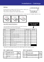 Preview for 11 page of CTM LYNG 6251631 Installation Instructions Manual