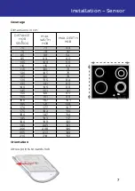 Preview for 7 page of CTM LYNG 6251635 Installation Instructions Manual