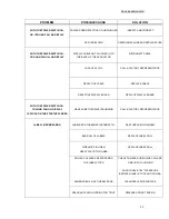 Preview for 75 page of CTM 360a series Maintenance And Service Manual