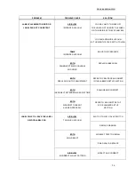 Preview for 78 page of CTM 360a series Maintenance And Service Manual