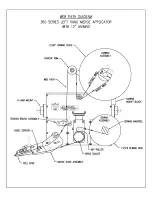 Preview for 103 page of CTM 360a series Maintenance And Service Manual