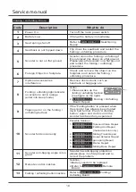 Preview for 20 page of CTM HS-268 Service Manual