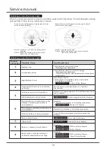 Preview for 21 page of CTM HS-268 Service Manual