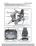 Предварительный просмотр 7 страницы CTM HS-558 Instruction Booklet