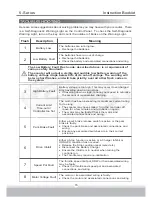 Предварительный просмотр 17 страницы CTM HS-558 Instruction Booklet