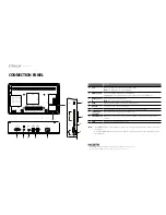 Preview for 8 page of Ctouch CLS-55UHD User Manual