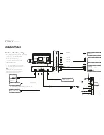 Предварительный просмотр 10 страницы Ctouch CLS-55UHD User Manual