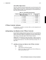 Preview for 63 page of CTP Systems CTPhone 1900 Applications Manual