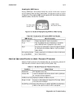 Preview for 103 page of CTP Systems CTPhone 1900 Applications Manual