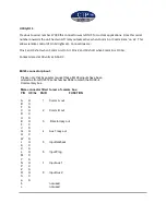 Preview for 8 page of CTP Systems DC2012 Instruction Manual