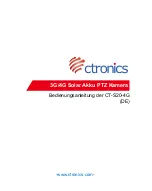 Preview for 16 page of Ctronics CT-S20-4G Operation & Instruction Manual