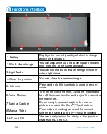 Preview for 13 page of Ctronics CT-S20 Operation & Instruction Manual