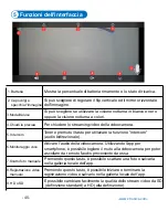 Preview for 52 page of Ctronics CT-S20 Operation & Instruction Manual