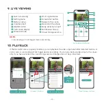 Preview for 7 page of Ctronics CT-WDB02 Quick Start Manual