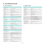 Preview for 25 page of Ctronics CT-WDB02 Quick Start Manual