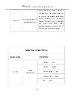 Preview for 16 page of Ctronics CTIPC-260CWS User Manual