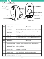 Preview for 4 page of Ctronics CTIPC Series User Manual