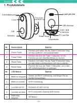 Preview for 16 page of Ctronics CTIPC Series User Manual