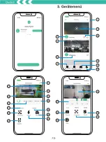 Preview for 20 page of Ctronics CTIPC Series User Manual