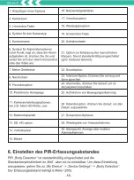 Preview for 21 page of Ctronics CTIPC Series User Manual