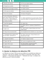 Preview for 33 page of Ctronics CTIPC Series User Manual