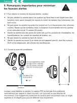 Preview for 36 page of Ctronics CTIPC Series User Manual