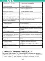 Preview for 45 page of Ctronics CTIPC Series User Manual