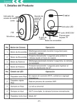 Preview for 52 page of Ctronics CTIPC Series User Manual