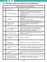 Preview for 61 page of Ctronics CTIPC Series User Manual