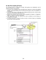 Предварительный просмотр 204 страницы CTS FOS-3124 SERIES User Manual