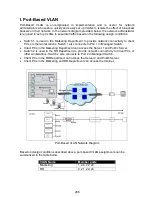 Предварительный просмотр 206 страницы CTS FOS-3124 SERIES User Manual