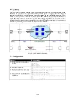 Предварительный просмотр 218 страницы CTS FOS-3124 SERIES User Manual