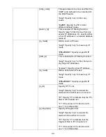 Предварительный просмотр 30 страницы CTS FOS-3126-PLUS SERIES User Manual