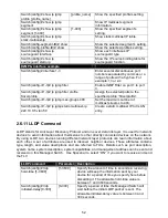 Preview for 52 page of CTS FOS-3126-PLUS SERIES User Manual