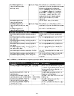 Предварительный просмотр 67 страницы CTS FOS-3126-PLUS SERIES User Manual