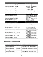 Предварительный просмотр 70 страницы CTS FOS-3126-PLUS SERIES User Manual