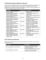 Предварительный просмотр 81 страницы CTS FOS-3126-PLUS SERIES User Manual