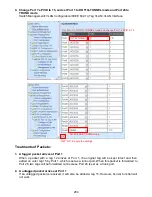 Предварительный просмотр 204 страницы CTS FOS-3126-PLUS SERIES User Manual