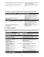 Предварительный просмотр 45 страницы CTS FOS-3148 Series User Manual