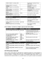 Предварительный просмотр 50 страницы CTS FOS-3148 Series User Manual